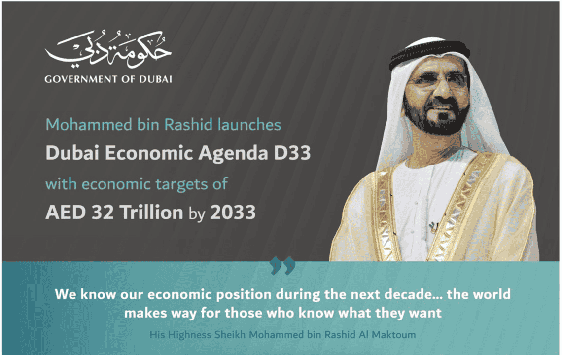 Dubai Economic Agenda D33 was introduced by His Highness Sheikh Mohammed bin Rashid Al Maktoum, Vice President and Prime Minister of the UAE and Ruler of Dubai, on January 4, 2023