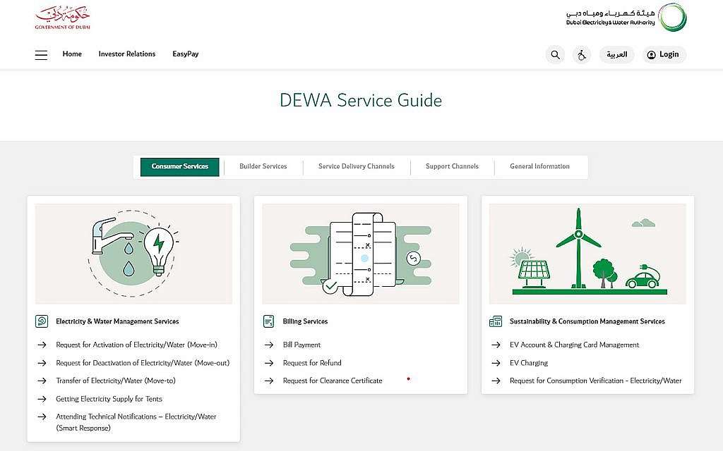 DEWA Clearance Certificate in Dubai is pivotal in ensuring all financial obligations related to utilities are resolved before you vacate or sell a property